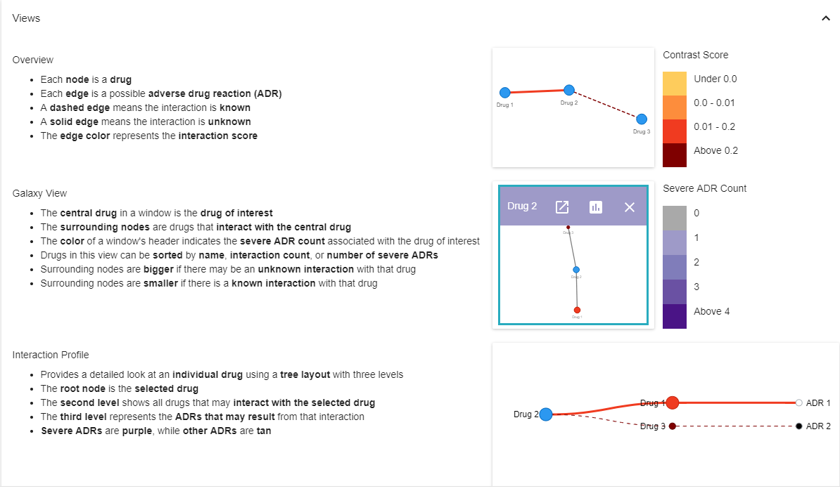 Figure 23: Screenshot from Help Section