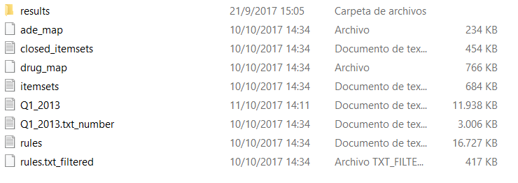 Figure 7: Intermediate generated Files